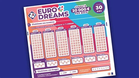 resultat lotto swiss|Résultats EuroDreams: le tirage du jeudi 29 août 2024 .
